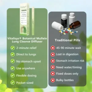 ๐๐๐๐๐ก๐ข๐ฌ๐ฒ๐ฌยฎ ๐๐จ๐ญ๐๐ง๐ข๐๐๐ฅ ๐๐ฎ๐ฅ๐ฅ๐๐ข๐ง ๐๐ฎ๐ง๐ ๐๐ฅ๐๐๐ง๐ฌ๐ ๐๐ข๐๐๐ฎ๐ฌ๐๐ซ