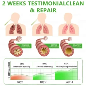 ๐๐๐๐๐ก๐ข๐ฌ๐ฒ๐ฌยฎ ๐๐จ๐ญ๐๐ง๐ข๐๐๐ฅ ๐๐ฎ๐ฅ๐ฅ๐๐ข๐ง ๐๐ฎ๐ง๐ ๐๐ฅ๐๐๐ง๐ฌ๐ ๐๐ข๐๐๐ฎ๐ฌ๐๐ซ