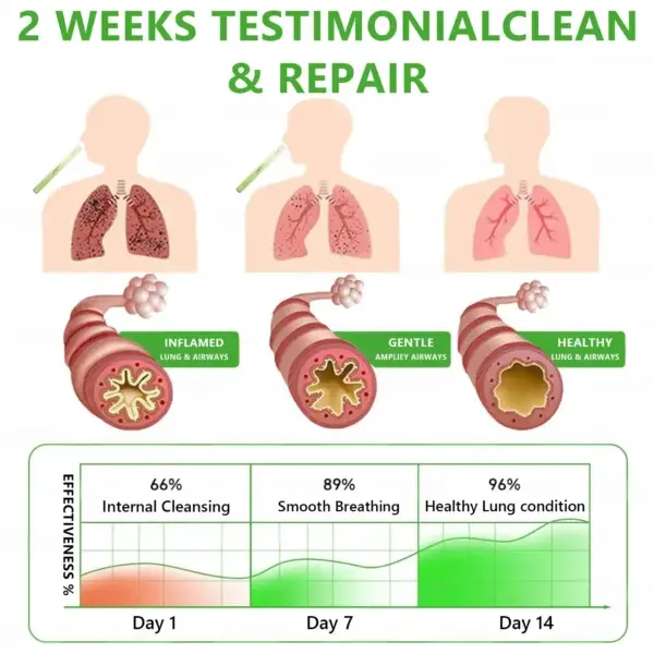 ๐๐๐๐๐ก๐ข๐ฌ๐ฒ๐ฌยฎ ๐๐จ๐ญ๐๐ง๐ข๐๐๐ฅ ๐๐ฎ๐ฅ๐ฅ๐๐ข๐ง ๐๐ฎ๐ง๐ ๐๐ฅ๐๐๐ง๐ฌ๐ ๐๐ข๐๐๐ฎ๐ฌ๐๐ซ