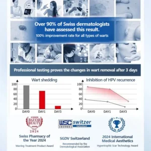 Official Store ✅|🌟 𝑽𝒊𝒕𝒂𝒍𝒊𝒔𝒚𝒔 𝑷𝒂𝒊𝒏𝒍𝒆𝒔𝒔 𝑩𝒊𝒐-𝑪𝒓𝒚𝒐𝒈𝒆𝒏 𝒕𝒆𝒄𝒉𝒏𝒐𝒍𝒐𝒈𝒚 𝑹𝒆𝒎𝒐𝒗𝒂𝒍 𝑾𝒂𝒓𝒕 𝑺𝒑𝒓𝒂𝒚| 👩‍⚕️ Instantly Remove Warts, Skin Tags & Moles – Painlessly & Safely| backed by science